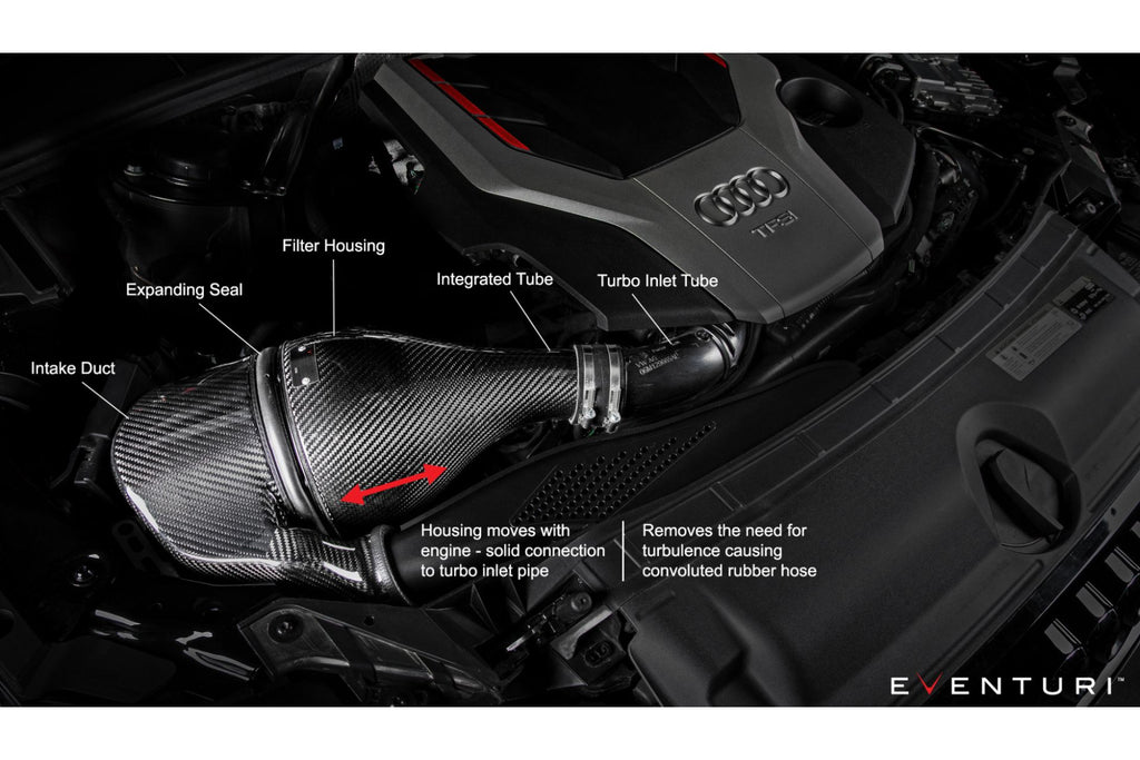 Eventuri Carbon Ansaugsystem für Audi B9 S4/S5